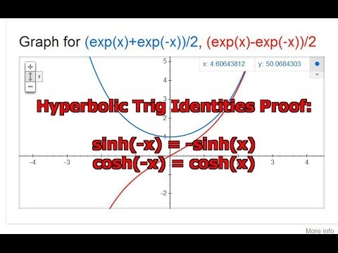 how to prove sinh(-x)=- sinh x