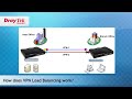 Click here to watch this video VPN Load Balancing with DrayTek Routers