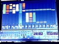 MINIMAL-TECHNO @ Ableton Live