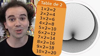 La face cachée des tables de multiplication