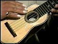 CHARANGO - Estructura y Partes ( ESTUDIO FÁCIL #2 ) CHARANGO - Estructura y Partes ( ESTUDIO FÁCIL #2 )