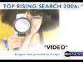Google Zeitgeist on ABC