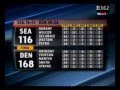 Denver Nuggets 168, Sonics 116 (F)  History game