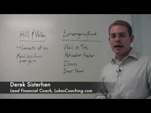 how to budget for irregular expenses