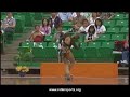 Haz clic Mundial Patin Artístico Australiañadir un título...