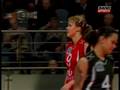 ZARECHIE ODINTSOVO 3 X 0 DELA MARTINUS AMSTELVEEN