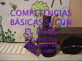 JUAN DAVID MUÑOZ USO DE LAS HERRAMIENTAS TECNOLOGIAS EN LA ENSEÑANZA APRENDIZAJE