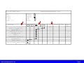 Lean Manufacturing: Quick Kaizen Example