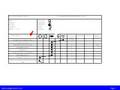 Lean Manufacturing: Quick Kaizen Example