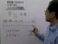 １０秒で解くスーパーマッハ中学受験算数１５