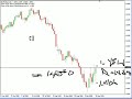 40 Pip EUR/USD Trade...