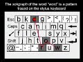 imagine you can write words by just sliding the pen across the letter keys that makes up words on a graphical keyboard. for example: to write 