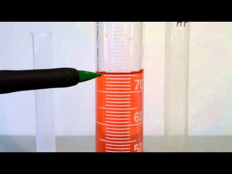 how to measure cylinder