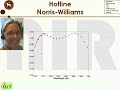 Pre-processing of NIR (Part 2 of 2)