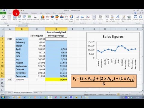 how to calculate weighted average