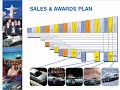 Kleeneze Business Opportunity