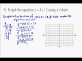 A14.1 Graphing Linear Equations Using a Table A14.1 Graphing Linear Equations Using a Table