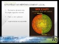 Référencement local, national and international par Guillaume Bouchard et Nicolas Cliche (NVI)