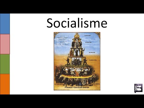 SOCIALISME - Deze video hoort bij het kenmerkende aspect 'De opkomst van politiek-maatschappelijke stromingen'. Voor een uitgebreide uitleg van de theorie van Karl Marx k...