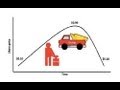 Silver Update 7/25/12 Pump and Dump Silver Update 7/25/12 Pump and Dump