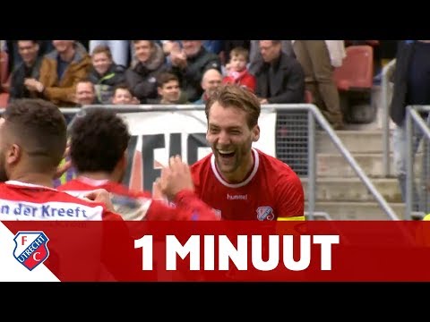 FC Utrecht 5-1 SBV Stichting Betaald Voetbal Vites...