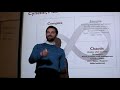 Part three of a recent lecture given by Noah Raford at the London School of Economics Complexity Programme, on complexity science, management and organisational design. This talk integrates Dave Snowden's Cynefin Framework with Gunderson and Holling's Cycle of Adaptive Change. This adds the time dimension to Snowden's Framework and adds a strategic knowledge dimension to the Cycle of Adaptive Change. This provides queues for knowledge and action during different kinds of transition, which provides a theory-driven evidence base for strategic action during times of dynamics uncertainty. Slides and video from this and other talks can be found at news.noahraford.com