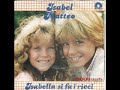 Isabel & Matteo - Isabella si fa i ricci