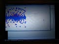 GORDIAN - VLSI Placement Tool GORDIAN - VLSI Placement Tool