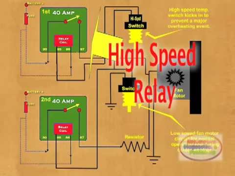 how to test a cooling fan relay