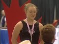 Canadian Olympic Gymnast Rosie MacLennan