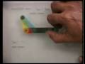 Module 2 Lecture 3 Kinematics of machines