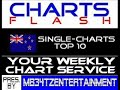 NZ - Top 10 Single Charts 07.11.2009