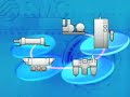 SMC Pneumatics Contribution to Automation Technology