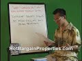 Pre-Foreclosure Investing Video Pre-Foreclosure Investing Video