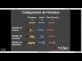 Curso virtual de servicios Linux - Configurar permisos