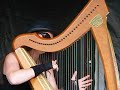 Kelten zonder grenzen. cf 2008
