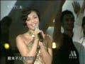 Liu Tao   ???????