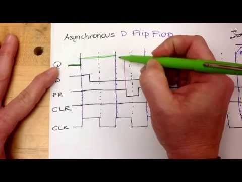 how to draw jk flip flop