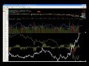 Joshua Hayes - BigWaveTrading.com - Market wrap for Wed, Nov 19, 2008 Joshua Hayes - BigWaveTrading.com - Market wrap for Wed, Nov 19, 2008