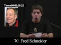 The Man of 100 More Voices