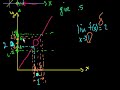 Introduction to the Epsilon Delta Definition of a Limit.