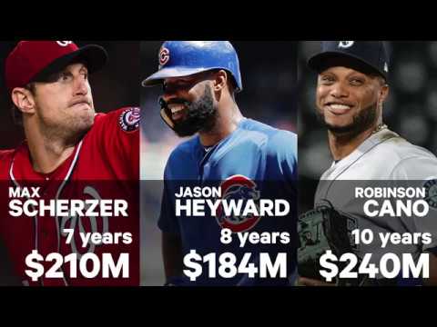 Video: Sports Explained: How do MLB players become free agents?