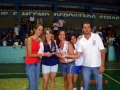 Pré-INTEREF 2007 Salto - Bateria do caralho FEFISA! Pré-INTEREF 2007 Salto - Bateria do caralho FEFISA!