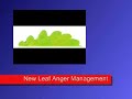 Managing Stress Managing Stress