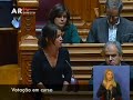 Ana Drago: "o que vimos nesta votação foi um ensaio de Bloco Central"