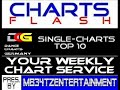 Top10 Dance Charts Germany - 07.11.2009