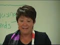 Sharon Hersh on Addiction Part 2 (Women, Loneliness)