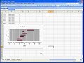 Creating a Gantt Chart in Microsoft Excel 2003