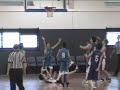 Basketball Awesome Ground Shot