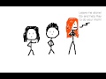 millymollymandy16,Ray WJ & meekakitty in:Bad kittys love feathered bastards!